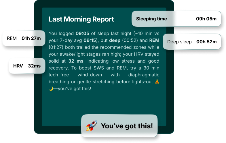 Wictory morning report with insights